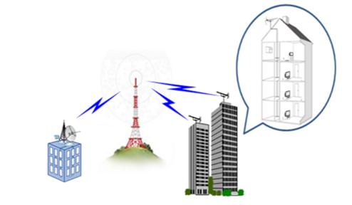 개별동 수신방식 공동수신설비