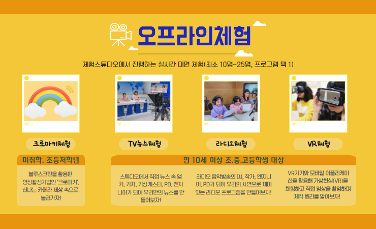 오프라인 체험 - (최소 10명~25명, 프로그램 택1)  : 체험스튜디오에서 진행하는 실시간 대면 체험, 크로마키 체험: 미취학 초등저학년. 블루스크린을 활용한 영상합성기법인 크로마키 신나는 카메라 세상 속으로 놀러가자! / 만10세 초중고등학생 대상 - TV뉴스체험: 스튜디오에서 직접 뉴스 속 앵커, 기자, 기상캐스터, PD, 엔지니어가 되어 우리만의 뉴스를 만들어보자! -라디오체험: 라디오 음악방송의 DJ, 작가, 엔지니어, PD가 되어 우리의 사연으로 재미있는 라디오 프로그램을 만들어보자! -VR체험: VR기기와 모바일 어플리케이션을 활용해 가상현실(VR)을 체험하고 직접 영상을 촬영하며 제작 원리를 알아보자!